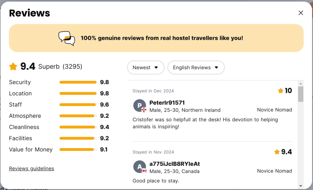 HostelworldのサイトでViajero Kokopelli Hostel Cuscoのレビューを表示した画面